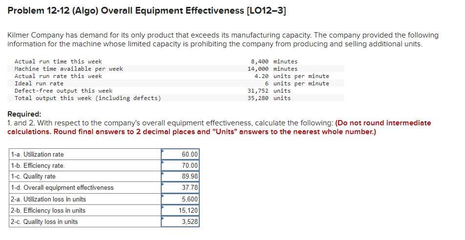 Problem 12-12 (Algo) Overall Equipment Effectiveness [LO12-3]
Kilmer Company has demand for its only product that exceeds its manufacturing capacity. The company provided the following
information for the machine whose limited capacity is prohibiting the company from producing and selling additional units.
Actual run time this week
Machine time available per week
Actual run rate this week
Ideal run rate
Defect-free output this week
Total output this week (including defects)
1-a. Utilization rate
1-b. Efficiency rate.
1-c. Quality rate
1-d. Overall equipment effectiveness
2-a. Utilization loss in units
2-b. Efficiency loss in units
2-c. Quality loss in units
60.00
70.00
89.98
37.78
8,400 minutes
14,000 minutes
Required:
1. and 2. With respect to the company's overall equipment effectiveness, calculate the following: (Do not round intermediate
calculations. Round final answers to 2 decimal places and "Units" answers to the nearest whole number.)
5,600
15,120
3,528
4.20 units per minute
6 units per minute
31,752 units
35,280 units