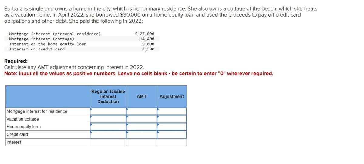 Barbara is single and owns a home in the city, which is her primary residence. She also owns a cottage at the beach, which she treats
as a vacation home. In April 2022, she borrowed $90,000 on a home equity loan and used the proceeds to pay off credit card
obligations and other debt. She paid the following in 2022:
Mortgage interest (personal residence)
Mortgage interest (cottage)
Interest on the home equity loan
Interest on credit card
Required:
Calculate any AMT adjustment concerning interest in 2022.
Note: Input all the values as positive numbers. Leave no cells blank - be certain to enter "O" wherever required.
Mortgage interest for residence
Vacation cottage
Home equity loan
Credit card
Interest
$ 27,000
14,400
9,000
4,500
Regular Taxable
Interest
Deduction
AMT
Adjustment