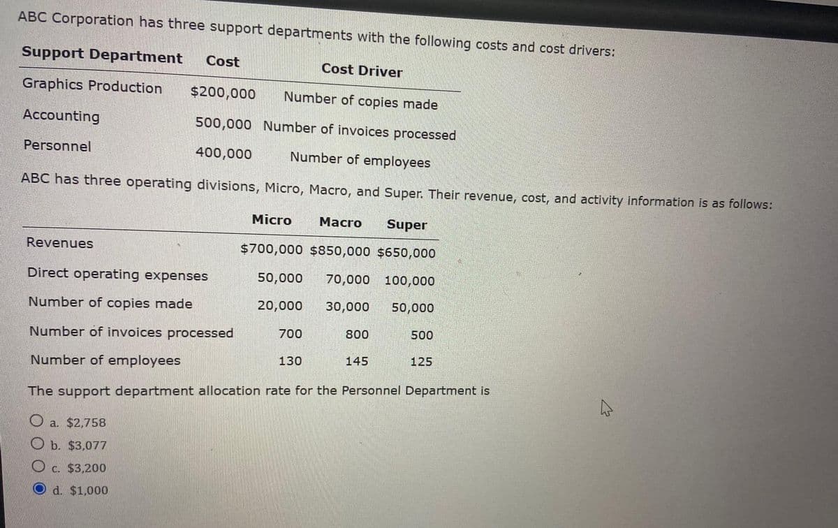 ABC Corporation has three support departments with the following costs and cost drivers:
Support Department Cost
Cost Driver
Graphics Production $200,000 Number of copies made
500,000 Number of invoices processed
400,000
Number of employees
ABC has three operating divisions, Micro, Macro, and Super. Their revenue, cost, and activity information is as follows:
Accounting
Personnel
Revenues
Micro
Macro Super
$700,000 $850,000 $650,000
50,000 70,000 100,000
20,000 30,000 50,000
Direct operating expenses
Number of copies made
Number of invoices processed
Number of employees
The support department allocation rate for the Personnel Department is
a. $2,758
Ob. $3,077
Oc. $3,200
d. $1,000
700
130
800
145
500
125
E