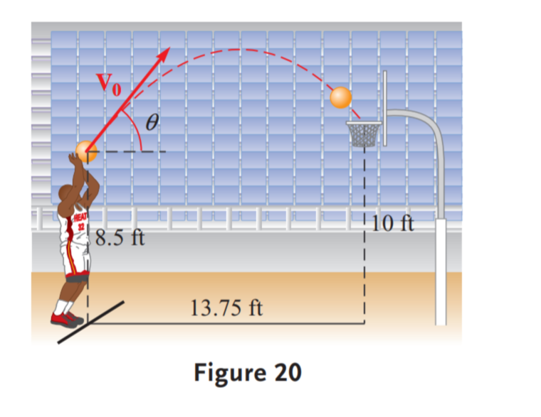 !10 ft
8.5 ft
13.75 ft
Figure 20
