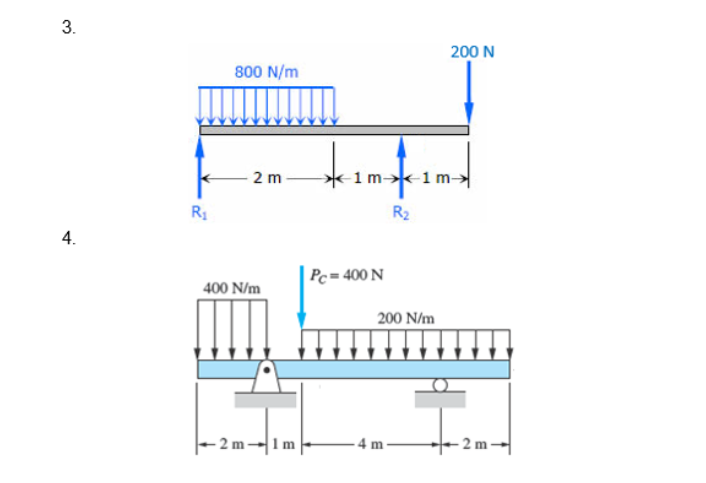 3.
200 N
800 N/m
2 m
1 m-1m-
R1
R2
4.
Pc = 400 N
400 N/m
200 N/m
- 2 m-Im
4 m
2.
