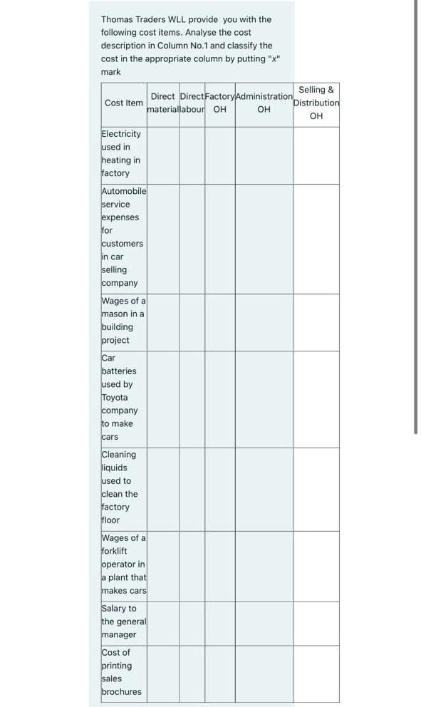 Thomas Traders WLL provide you with the
following cost items. Analyse the cost
description in Column No.1 and classify the
cost in the appropriate column by putting "x"
mark
Direct DirectFactoryAdministration
materiallabour OH
Selling &
Distribution
Cost Item
OH
OH
Electricity
used in
heating in
factory
Automobile
service
expenses
for
customers
in car
selling
company
Wages of a
mason in a
building
project
Car
batteries
used by
Toyota
company
to make
cars
Cleaning
liquids
used to
clean the
factory
floor
Wages of a
forklift
operator in
a plant that
makes cars
Salary to
the general
manager
Cost of
printing
sales
brochures
