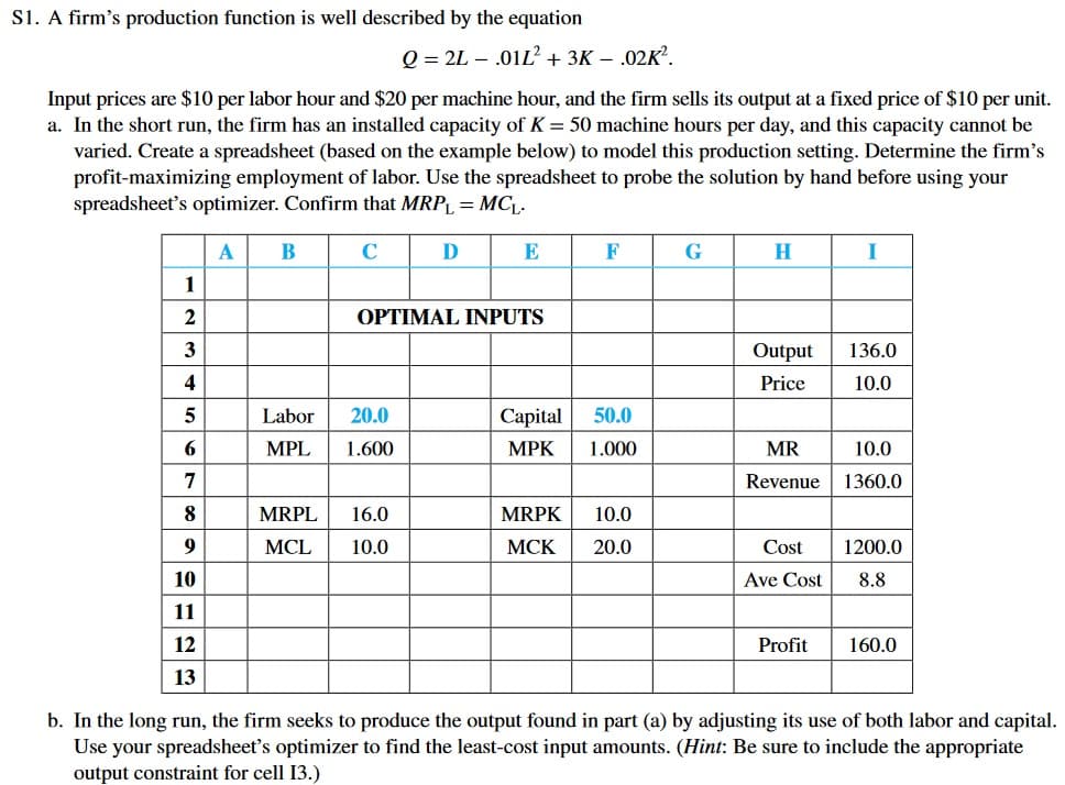 S1. A firm's production function is well described by the equation
Input prices are $10 per labor hour and $20 per machine hour, and the firm sells its output at a fixed price of $10 per unit.
a. In the short run, the firm has an installed capacity of K = 50 machine hours per day, and this capacity cannot be
varied. Create a spreadsheet (based on the example below) to model this production setting. Determine the firm's
profit-maximizing employment of labor. Use the spreadsheet to probe the solution by hand before using your
spreadsheet's optimizer. Confirm that MRPL = MCL.
C
1
2
3
4
5
6
7
8
9
10
11
12
13
A
B
Labor
MPL
Q = 2L .01L² + 3K-.02K².
20.0
1.600
MRPL
16.0
MCL 10.0
D
OPTIMAL INPUTS
E
F
Capital 50.0
MPK
1.000
MRPK 10.0
MCK 20.0
G
H
Output
Price
MR
Revenue
Ave Cost
I
Profit
136.0
10.0
Cost 1200.0
8.8
10.0
1360.0
160.0
b. In the long run, the firm seeks to produce the output found in part (a) by adjusting its use of both labor and capital.
Use your spreadsheet's optimizer to find the least-cost input amounts. (Hint: Be sure to include the appropriate
output constraint for cell 13.)