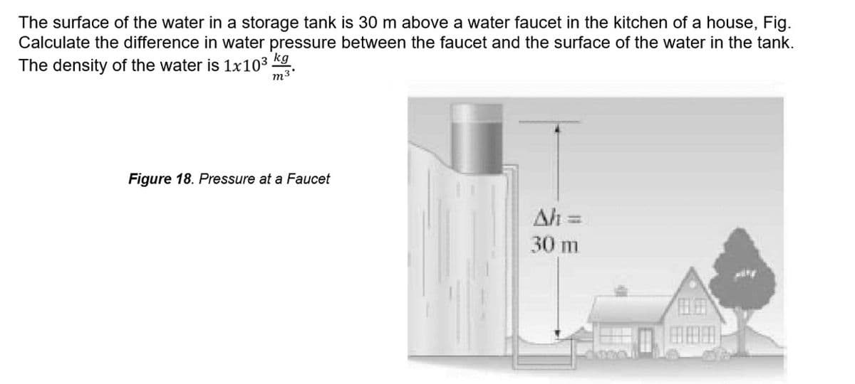 The surface of the water in a storage tank is 30 m above a water faucet in the kitchen of a house, Fig.
Calculate the difference in water pressure between the faucet and the surface of the water in the tank.
kg
The density of the water is 1x103
m3"
Figure 18. Pressure at a Faucet
Ah =
%3D
30 m
田田)
田田田
