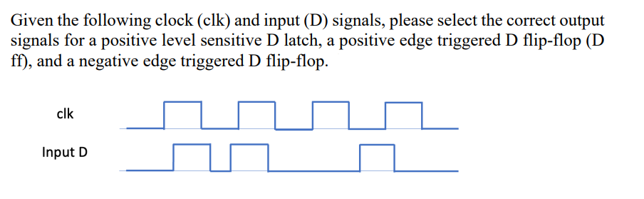 Given the following clock (clk) and input (D) signals, please select the correct output
signals for a positive level sensitive D latch, a positive edge triggered D flip-flop (D
ff), and a negative edge triggered D flip-flop.
clk
Input D