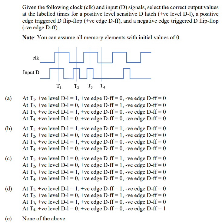 Given the following clock (clk) and input (D) signals, select the correct output values
at the labelled times for a positive level sensitive D latch (+ve level D-1), a positive
edge triggered D flip-flop (+ve edge D-ff), and a negative edge triggered D flip-flop
(-ve edge D-ff).
Note: You can assume all memory elements with initial values of 0.
clk
(a)
(b)
(c)
(d)
(e)
Input D
T₁ T2 T3 T4
At T1, +ve level D-1 = 1, +ve edge D-ff = 0, -ve edge D-ff = 0
At T2, +ve level D-1 = 0, +ve edge D-ff = 1, -ve edge D-ff = 0
At T3, +ve level D-1 = 1, +ve edge D-ff = 0, -ve edge D-ff = 0
At T4, +ve level D-1 = 0, +ve edge D-ff = 0, -ve edge D-ff = 0
At T1, +ve level D-1 = 1, +ve edge D-ff = 1, -ve edge D-ff = 0
At T2, +ve level D-1 = 0, +ve edge D-ff = 1, -ve edge D-ff = 0
At T3, +ve level D-1 = 1, +ve edge D-ff = 0, -ve edge D-ff = 0
At T4, +ve level D-1 = 0, +ve edge D-ff = 0, -ve edge D-ff = 0
At T1, +ve level D-1 = 0, +ve edge D-ff = 1, -ve edge D-ff = 0
At T2, +ve level D-1 = 0, +ve edge D-ff = 1, -ve edge D-ff = 0
At T3, +ve level D-1 = 1, +ve edge D-ff = 0, -ve edge D-ff = 0
At T4, +ve level D-1 = 0, +ve edge D-ff = 0, -ve edge D-ff = 0
At T1, +ve level D-1 = 1, +ve edge D-ff = 1, -ve edge D-ff = 0
At T2, +ve level D-1 = 0, +ve edge D-ff = 1, -ve edge D-ff = 0
At T3, +ve level D-1 = 1, +ve edge D-ff = 0, -ve edge D-ff = 0
At T4, +ve level D-1 = 0, +ve edge D-ff = 0, -ve edge D-ff = 1
None of the above