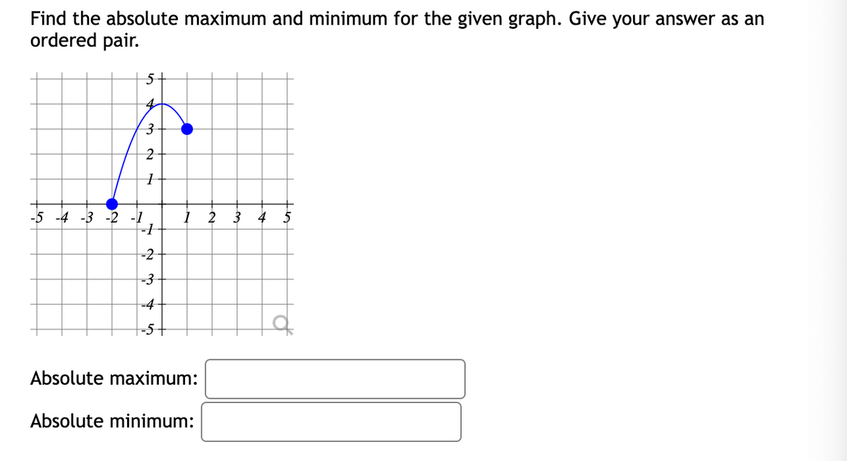 Find the absolute maximum and minimum for the given graph. Give your answer as an
ordered pair.
-5 -4 -3 -2 -1
5
4
3
2
1
-1
-2
-3
-4
1
Absolute maximum:
Absolute minimum:
3 4 5