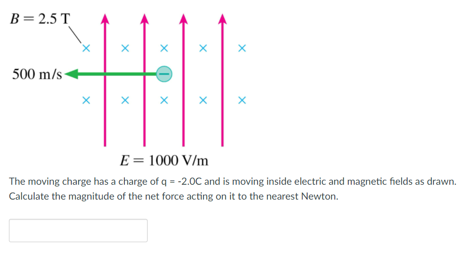 B= 2.5 T
500 m/s
E= 1000 V/m
The moving charge has a charge of q = -2.0C and is moving inside electric and magnetic fields as drawn.
Calculate the magnitude of the net force acting on it to the nearest Newton.
