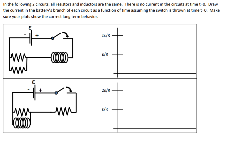 In the following 2 circuits, all resistors and inductors are the same. There is no current in the circuits at time t=0. Draw
the current in the battery's branch of each circuit as a function of time assuming the switch is thrown at time t=0. Make
sure your plots show the correct long term behavior.
+
2€/R
ɛ/R
ww
+
2ε/R
ɛ/R
