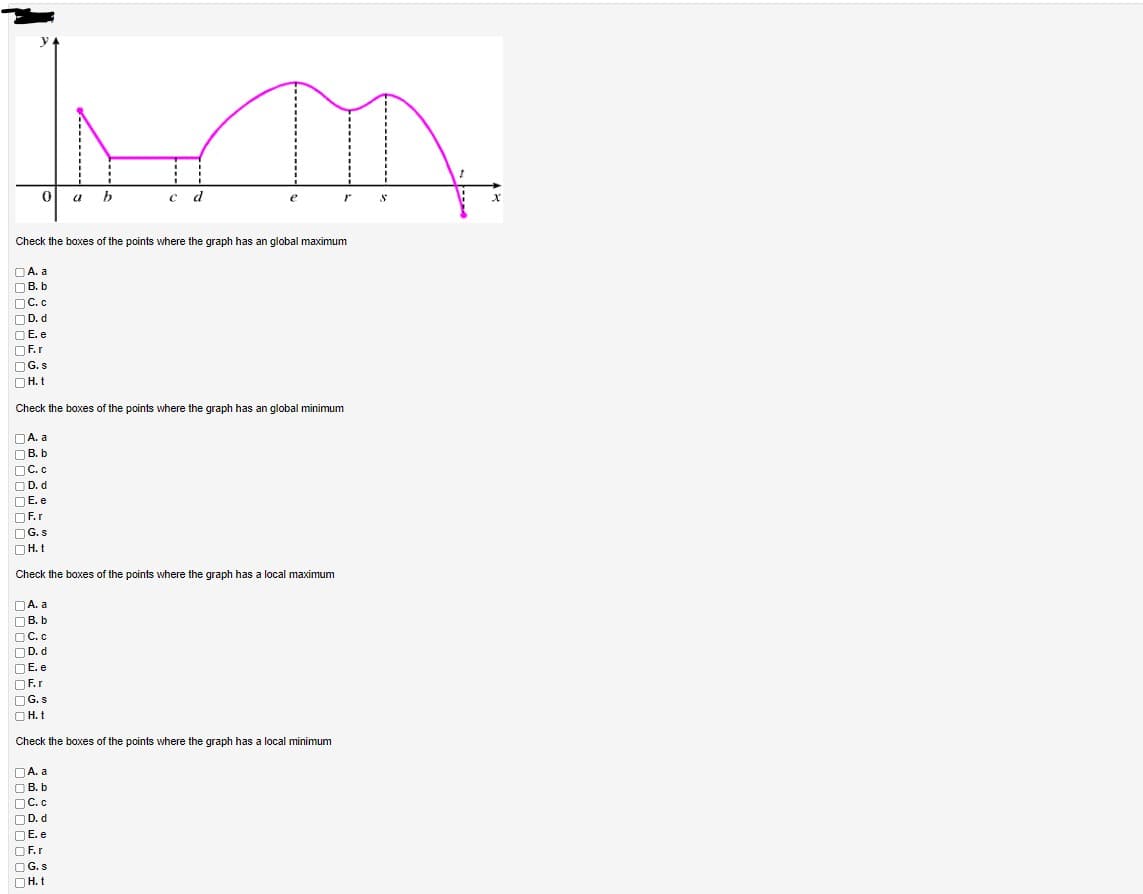 I
0 a
A. a
B. b
C. C
D. d
OE.e
OF.r
G. s
b
Check the boxes of the points where the graph has an global maximum
I
A. a
B. b
C. c
D. d
DE.e
F.r
G. s
C d
e
OH. t
Check the boxes of the points where the graph has an global minimum
r
OH. t
Check the boxes of the points where the graph has a local maximum
A. a
B. b
C. C
D. d
E. e
F.r
DG.s
OH.t
Check the boxes of the points where the graph has a local minimum
DA. a
OB. b
Пс.с
C.
D. d
E. e
F.r
G. s
OH. t
S
x