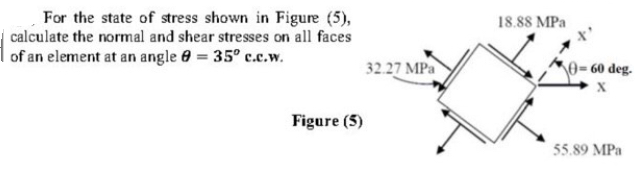 For the state of stress shown in Figure (5),
calculate the normal and shear stresses on all faces
of an element at an angle 0 = 35° c.c.w.
18.88 MPa
32.27 MPa
0= 60 deg.
X
Figure (5)
55.89 MPa
