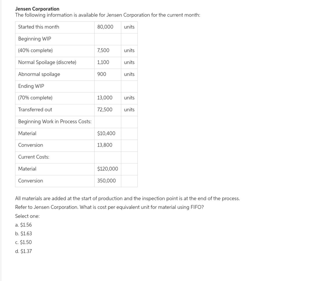 Jensen Corporation
The following information is available for Jensen Corporation for the current month:
Started this month
80,000
Beginning WIP
(40% complete)
Normal Spoilage (discrete)
Abnormal spoilage
Ending WIP
(70% complete)
Transferred out
Beginning Work in Process Costs:
Material
Conversion
Current Costs:
Material
Conversion
7,500
a. $1.56
b. $1.63
c. $1.50
d. $1.37
1,100
900
13,000
72,500
$10,400
13,800
$120,000
350,000
units
units
units
units
units
units
All materials are added at the start of production and the inspection point is at the end of the process.
Refer to Jensen Corporation. What is cost per equivalent unit for material using FIFO?
Select one: