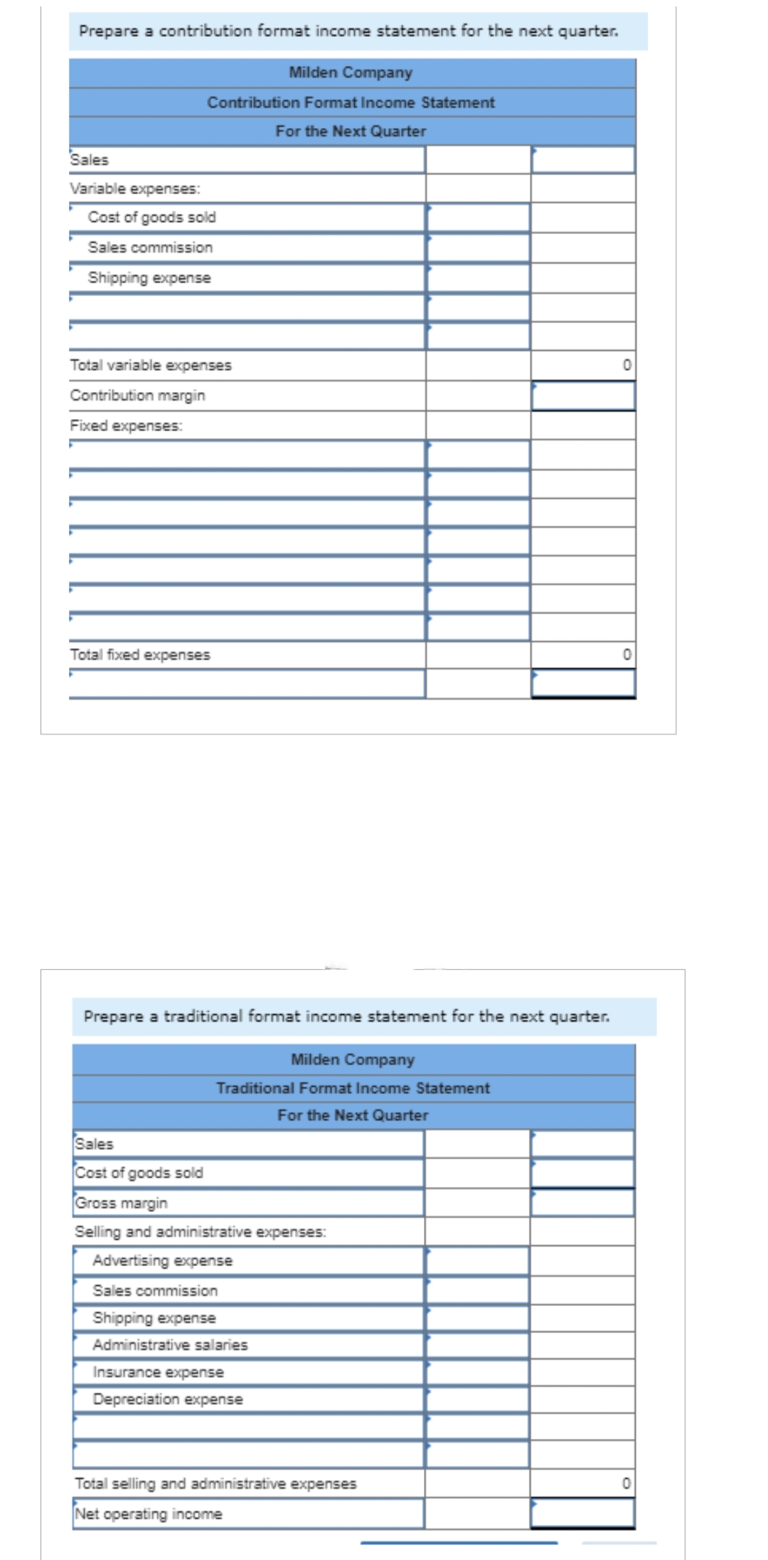 Prepare a contribution format income statement for the next quarter.
Sales
Variable expenses:
Milden Company
Contribution Format Income Statement
For the Next Quarter
Cost of goods sold
Sales commission
Shipping expense
Total variable expenses
Contribution margin
Fixed expenses:
Total fixed expenses
Prepare a traditional format income statement for the next quarter.
Milden Company
Traditional Format Income Statement
For the Next Quarter
Sales
Cost of goods sold
Gross margin
Selling and administrative expenses:
Advertising expense
Sales commission
Shipping expense
Administrative salaries
Insurance expense
Depreciation expense
Total selling and administrative expenses
Net operating income
0
0
0