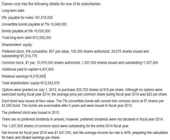 Darren corp has the following details for one of its subsidiaries:
Long-term debt:
9% payable for notes =$1,018,000
convertible bonds payable at 7% -5,048,000
Bonds payable at 9% -6,026,000
Total long-term debt-$12,092,000
Shareholders' equity:
Preferred stock, 6% cumulative, $57 par value, 106,300 shares authorized, 26,575 shares issued and
outstanding $1,514,775
Common stock, $1 par, 10,075,000 shares authorized, 1,007,500 shares issued and outstanding=1,007,500
Additional paid-in capital=4,001,800
Retained earnings=6,018,900|
Total shareholders' equity=$12,542,975
Options were granted on July 1, 2013, to purchase 203,700 shares at $18 per share. Although no options were
exercised during fiscal year 2014, the average price per common share during fiscal year 2014 was $20 per share.
Each bond was issued at face value. The 7% convertible bonds will convert into common stock at 57 shares per
$1,000 bond. The bonds are exercisable after 5 years and were issued in fiscal year 2013.
The preferred stock was issued in 2013.
There are no preferred dividends in arrears; however, preferred dividends were not declared in fiscal year 2014.
The 1,007,500 shares of common stock were outstanding for the entire 2014 fiscal year.
Net income for fiscal year 2014 was $1,547,000, and the average income tax rate is 45%. preparing the calculation
for basic and diluted earnings per share.