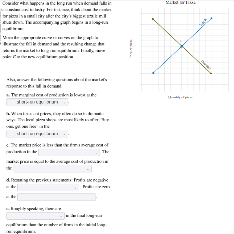 Consider what happens in the long run when demand falls in
a constant cost industry. For instance, think about the market
for pizza in a small city after the city's biggest textile mill
shuts down. The accompanying graph begins in a long-run
equilibrium.
Move the appropriate curve or curves on the graph to
illustrate the fall in demand and the resulting change that
returns the market to long-run equilibrium. Finally, move
point E to the new equilibrium position.
Price of pizza
Market for Pizza
E
Also, answer the following questions about the market's
response to this fall in demand.
a. The marginal cost of production is lowest at the
short-run equilibrium
b. When firms cut prices, they often do so in dramatic
ways. The local pizza shops are most likely to offer "Buy
one, get one free" in the
short-run equilibrium
c. The market price is less than the firm's average cost of
production in the
.The
market price is equal to the average cost of production in
the
d. Restating the previous statements: Profits are negative
at the
. Profits are zero
at the
e. Roughly speaking, there are
in the final long-run
equilibrium than the number of firms in the initial long-
run equilibrium.
Quantity of pizza
Supply
Demand
