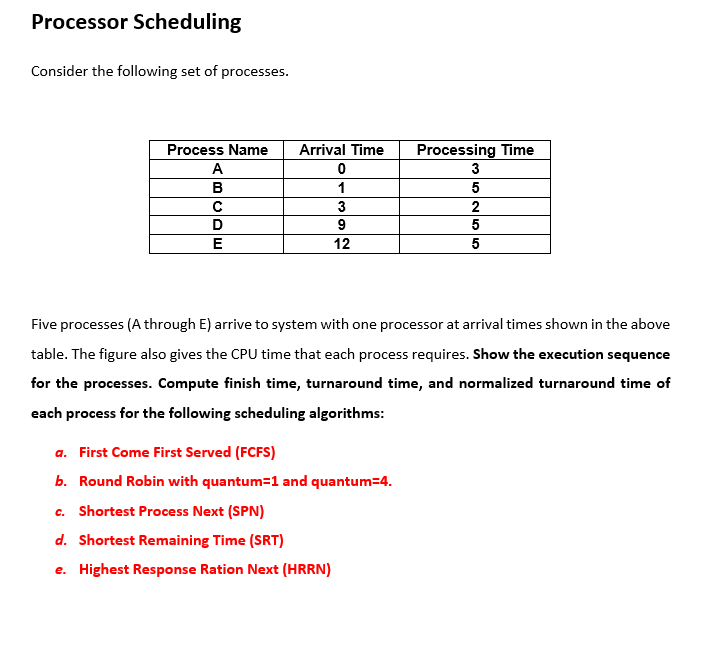 Processor Scheduling
Consider the following set of processes.
Process Name
Arrival Time
Processing Time
A
3
B
1
3
2
9
5
E
12
Five processes (A through E) arrive to system with one processor at arrival times shown in the above
table. The figure also gives the CPU time that each process requires. Show the execution sequence
for the processes. Compute finish time, turnaround time, and normalized turnaround time of
each process for the following scheduling algorithms:
a. First Come First Served (FCFS)
b. Round Robin with quantum=1 and quantum=4.
c. Shortest Process Next (SPN)
d. Shortest Remaining Time (SRT)
e. Highest Response Ration Next (HRRN)
