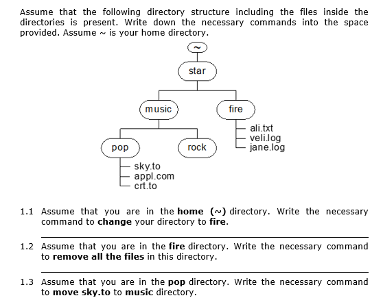 Assume that the following directory structure including the files inside the
directories is present. Write down the necessary commands into the space
provided. Assume
- is your home directory.
star
music
fire
ali.txt
veli.log
jane.log
pop
rock
sky.to
appl.com
cit.to
1.1 Assume that you are in the home (~) directory. Write the necessary
command to change your directory to fire.
1.2 Assume that you are in the fire directory. Write the necessary command
to remove all the files in this directory.
1.3 Assume that you are in the pop directory. Write the necessary command
to move sky.to to music directory.
