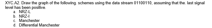 XYC.A2. Draw the graph of the following. schemes using the data stream 01100110, assuming that the. last signal
level has been positive.
a. NRZ-L
b. NRZ-I
c. Manchester
d. Differential Manchester
