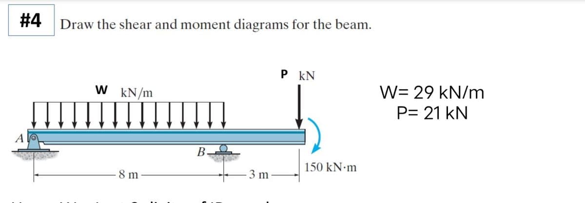 #4 Draw the shear and moment diagrams for the beam.
W kN/m
8 m
B
3 m
P KN
150 kN.m
W= 29 kN/m
P= 21 kN