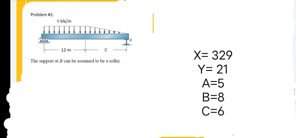 Problem #1
Y kN/m
12 m
The support at B can be assumed to be a roller.
B
X= 329
Y= 21
A=5
B=8
C=6