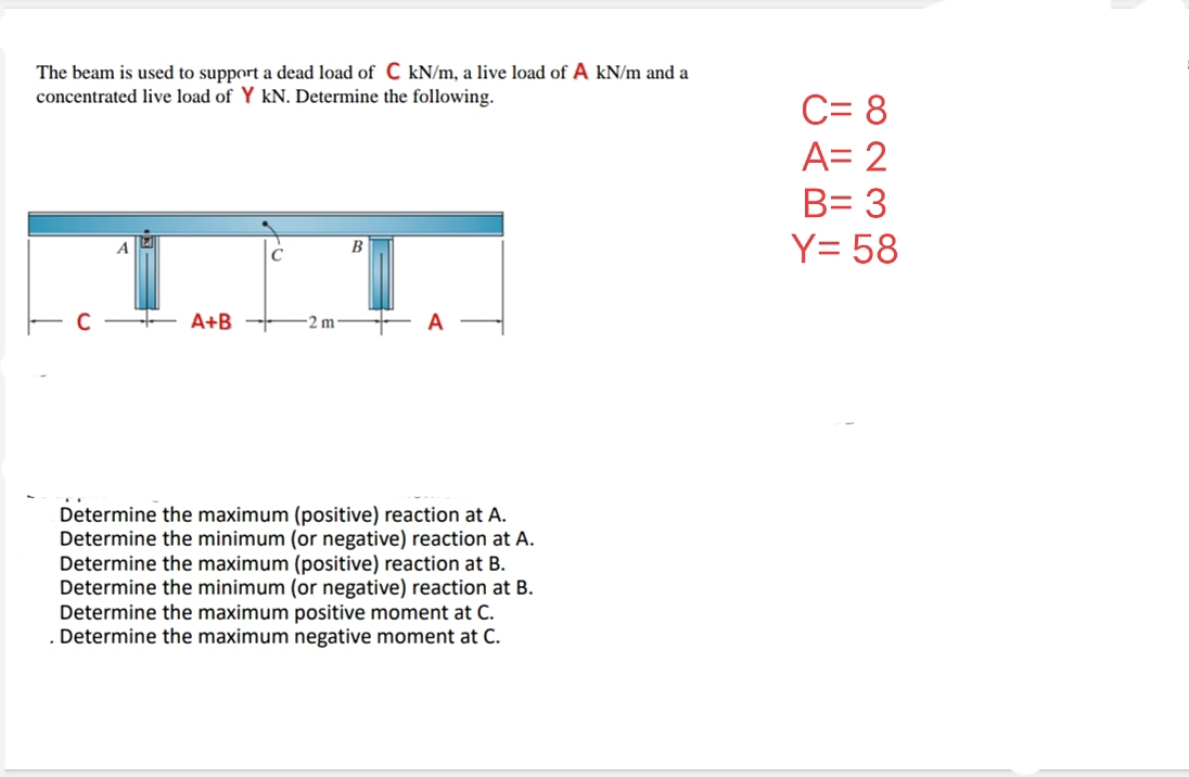 The beam is used to support a dead load of C kN/m, a live load of A kN/m and a
concentrated live load of Y KN. Determine the following.
A+B
2 m
B
A
Determine the maximum (positive) reaction at A.
Determine the minimum (or negative) reaction at A.
Determine the maximum (positive) reaction at B.
Determine the minimum (or negative) reaction at B.
Determine the maximum positive moment at C.
Determine the maximum negative moment at C.
C= 8
A= 2
B= 3
Y= 58