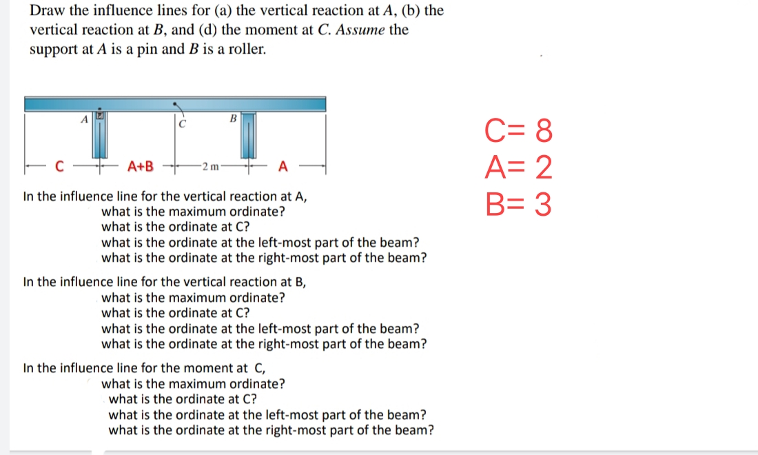 Draw the influence lines for (a) the vertical reaction at A, (b) the
vertical reaction at B, and (d) the moment at C. Assume the
support at A is a pin and B is a roller.
A
B
A+B
A
In the influence line for the vertical reaction at A,
what is the maximum ordinate?
2 m
what is the ordinate at C?
what is the ordinate at the left-most part of the beam?
what is the ordinate at the right-most part of the beam?
In the influence line for the vertical reaction at B,
what is the maximum ordinate?
what is the ordinate at C?
what is the ordinate at the left-most part of the beam?
what is the ordinate at the right-most part of the beam?
In the influence line for the moment at C,
what is the maximum ordinate?
what is the ordinate at C?
what is the ordinate at the left-most part of the beam?
what is the ordinate at the right-most part of the beam?
C= 8
A= 2
B= 3