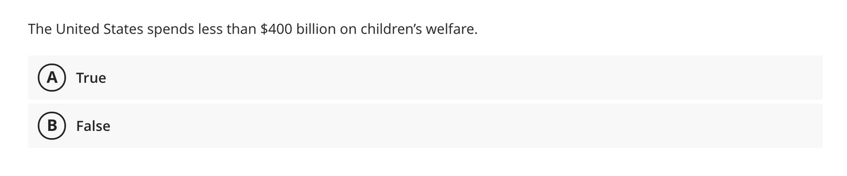 The United States spends less than $400 billion on children's welfare.
A) True
В
False
