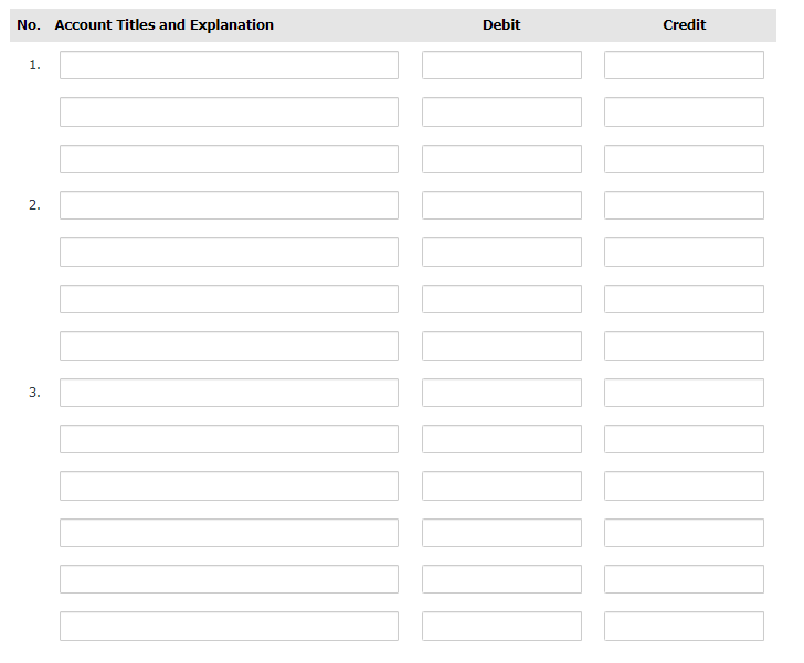 No. Account Titles and Explanation
1.
2.
3.
Debit
Credit
▬▬▬▬▬