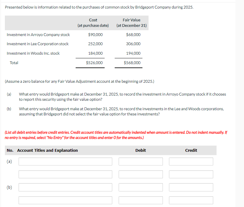 Presented below is information related to the purchases of common stock by Bridgeport Company during 2025.
Fair Value
(at December 31)
$68,000
306,000
194,000
$568,000
Investment in Arroyo Company stock
Investment in Lee Corporation stock
Investment in Woods Inc. stock
Total
(a)
(b)
Cost
(at purchase date)
$90,000
252,000
(Assume a zero balance for any Fair Value Adjustment account at the beginning of 2025.)
184,000
(b)
$526,000
What entry would Bridgeport make at December 31, 2025, to record the investment in Arroyo Company stock if it chooses
to report this security using the fair value option?
No. Account Titles and Explanation
(a)
What entry would Bridgeport make at December 31, 2025, to record the investments in the Lee and Woods corporations,
assuming that Bridgeport did not select the fair value option for these investments?
(List all debit entries before credit entries. Credit account titles are automatically indented when amount is entered. Do not indent manually. If
no entry is required, select "No Entry" for the account titles and enter O for the amounts.)
Debit
Credit