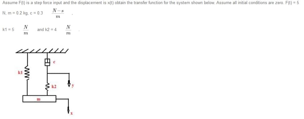 Assume F(t) is a step force input and the displacement is x(t) obtain the transfer function for the system shown below. Assume all initial conditions are zero. F(t) = 5
N-s
N, m = 0.2 kg, c = 0.3
N
k1 = 5
and k2 = 4
S k2
In
