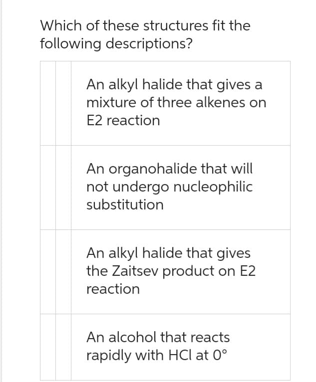 Which of these structures fit the
following descriptions?
An alkyl halide that gives a
mixture of three alkenes on
E2 reaction
An organohalide that will
not undergo nucleophilic
substitution
An alkyl halide that gives
the Zaitsev product on E2
reaction
An alcohol that reacts
rapidly with HCl at 0°