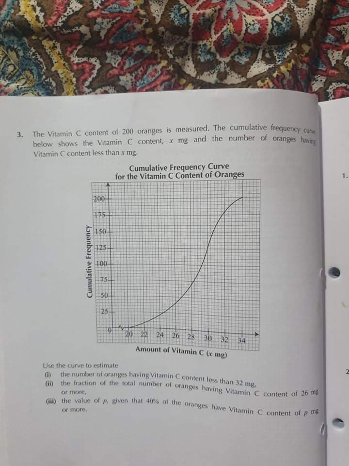 below shows the Vitamin C content, x mg and the number of oranges having
(ii) the fraction of the total number of oranges having Vitamin C content of 26 mg
(iii) the value of p, given that 40% of the oranges have Vitamin C content of p mg
3. The Vitamin C content of 200 oranges is measured. The cumulative frequency qun
Vitamin C content less than x mg.
Cumulative Frequency Curve
for the Vitamin C Content of Oranges
1.
200
175
I 50
125
100
75
50
25
20 22
24
26
28
30 32
34
Amount of Vitamin C (x mg)
Use the curve to estimate
O the number of oranges having Vitamin C content less than 32 mg.
or more,
or more.
Cumulative Frequency
