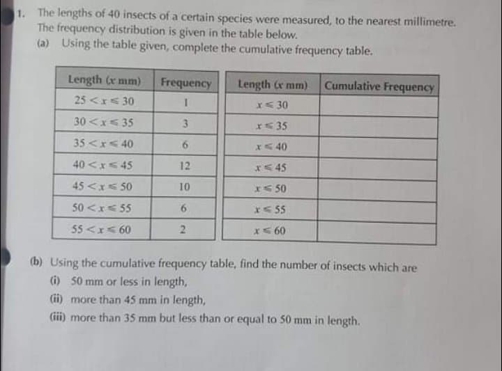 1. The lengths of 40 insects of a certain species were measured, to the nearest millimetre.
The frequency distribution is given in the table below.
(a) Using the table given, complete the cumulative frequency table.
Length (r mm)
Frequency
Length (x mm)
Cumulative Frequency
25 <r< 30
x< 30
30<x< 35
31
* 35
35<x< 40
6.
x 40
40 <x< 45
12
r< 45
45 <x< 50
10
x< 50
50 <x< 55
r< 55
55<x< 60
*に60
(b) Using the cumulative frequency table, find the number of insects which are
(i) 50 mm or less in length,
(ii) more than 45 mm in length,
(iii) more than 35 mm but less than or equal to 50 mm in length.
