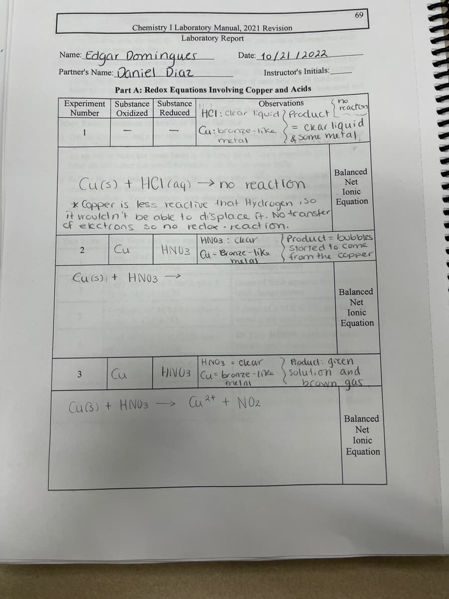 Name: Edgar Domingues
Partner's Name: Daniel Diaz
Experiment Substance Substance
Number Oxidized Reduced
2
Chemistry I Laboratory Manual, 2021 Revision
Laboratory Report
Date: 10/21/2022
Instructor's Initials:
Part A: Redox Equations Involving Copper and Acids
Observations
3
Cu(s) + HCl(aq) → no
reaction
* Copper is less reactive that Hydrogen So
it wouldn't be able to displace it. No transfer
of electrons so no reclox reaction.
HN03
Cu
Cu (s) + HN03 →
Cu
HCI: clear liquid Product
Cu: bronze-like
metal
Curs) + HNO3 ->
HNO3: Clear
Cu-Bronze-like
metal
HNO3 = clear
HNO3 Cu- bronze-like
metal
Cu2+ + NO2
69
no
reacton
= ckar liquid
2 & some metal
Balanced
Net
Ionic
Equation
Product = bubbles
Storted to come
from the copper
Balanced
Net
Ionic
Equation
Product: green
Solution and
brown gas
Balanced
Net
Ionic
Equation