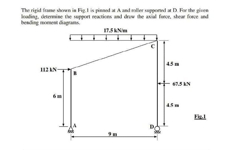 The rigid frame shown in Fig.1 is pinned at A and roller supported at D. For the given
loading, determine the support reactions and draw the axial force, shear force and
bending moment diagrams.
17.5 kN/m
C
4.5 m
112 kN-
B
67.5 kN
6 m
4.5 m
Fig.1
9 m
