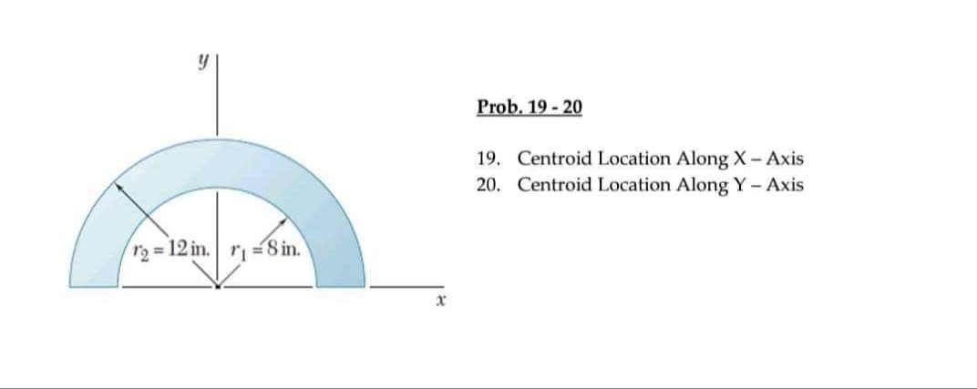 Prob. 19- 20
19. Centroid Location Along X - Axis
20. Centroid Location Along Y - Axis
r2 = 12 in. r =8 in.
