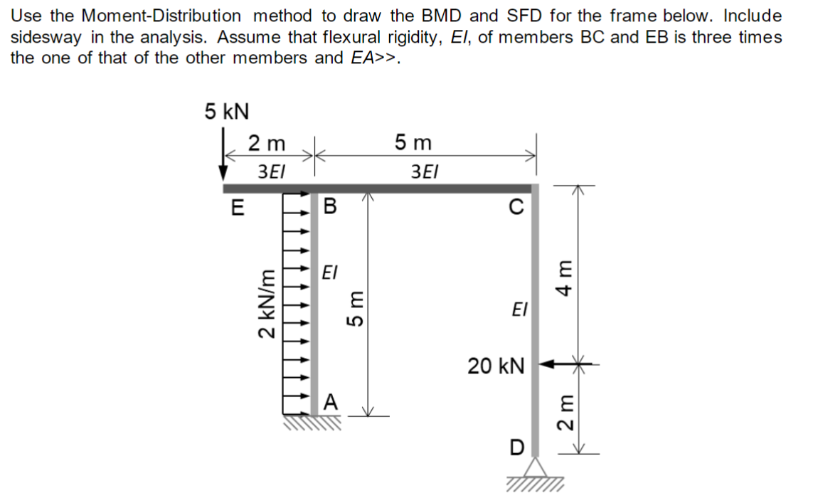 Use the Moment-Distribution method to draw the BMD and SFD for the frame below. Include
sidesway in the analysis. Assume that flexural rigidity, El, of members BC and EB is three times
the one of that of the other members and EA>>.
5 kN
E
2 m
3EI
2 kN/m
^^^^^^^^^^^^^
B
ΕΙ
5 m
5 m
3EI
ΕΙ
20 kN
4 m
2 m