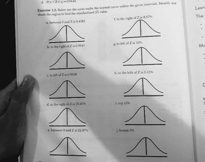 d PzくZ<2= 09440
Exercise 1,2. Below are the areas under the normal curve within the given intervals. Identify and
shade the region to find the standarlized (Z) value.
Leare
a between 0 and Z is 0,4582
f. to the right of Z is 8.07%
The
b. to the right of Z is 0.0945
4. to left of Z is 33%
Mc
c. to left of Z is 0.9028
h. to the leftt of Z is 0.43%
d. to the right of Z is 79.95%
i top
15%
e. between 0 and Z is 22.07
j. lowest 5%
