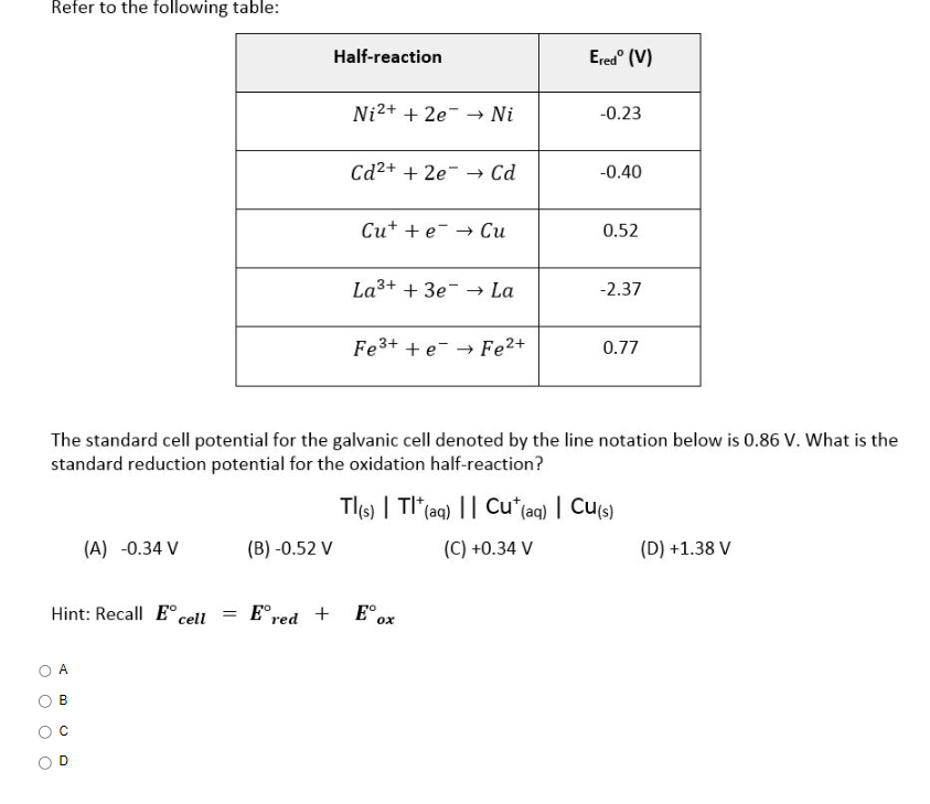 Refer to the following table:
O
Hint: Recall E cell
A
(A) -0.34 V
B
(B) -0.52 V
Half-reaction
= Ered +
Ni2+ + 2e → Ni
Cd2+ + 2e → Cd
Cute Cu
La³+ + 3e → La
Fe³+ + e Fe²+
The standard cell potential for the galvanic cell denoted by the line notation below is 0.86 V. What is the
standard reduction potential for the oxidation half-reaction?
Tl(s) | Tl* (aq) || Cu* (aq) | Cu(s)
(C) +0.34 V
Ered° (V)
E ox
-0.23
-0.40
0.52
-2.37
0.77
(D) +1.38 V