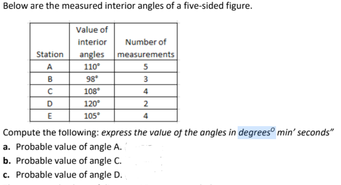 Below are the measured interior angles of a five-sided figure.
Value of
interior
Number of
Station
angles
measurements
A
110°
5
98°
3
108°
4
D
120°
E
105°
4
Compute the following: express the value of the angles in degreesº min' seconds"
a. Probable value of angle A.
b. Probable value of angle C.
c. Probable value of angle D.
