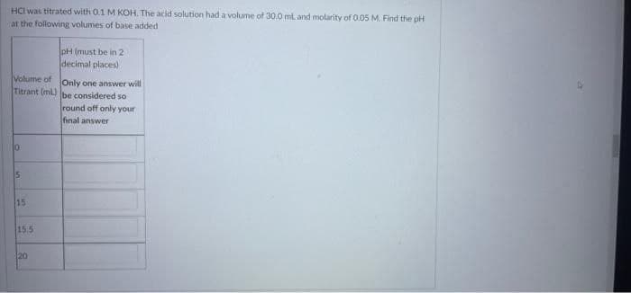 HCI was titrated with 0.1 M KOH. The acid solution had a volume of 30.0 ml and molarity of 0.05 M. Find the pH
at the following volumes of base added
pH (must be in 2
decimal places)
Volume of Only one answer will
Titrant (ml) be considered so
round off only your
final answer
15
155
20
