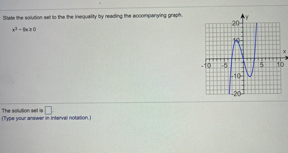 Ay
20-
State the solution set to the the inequality by reading the accompanying graph.
x3 - 9x 20
X
10
-5
15
110
10-
-20-
The solution set is.
(Type your answer in interval notation.)
