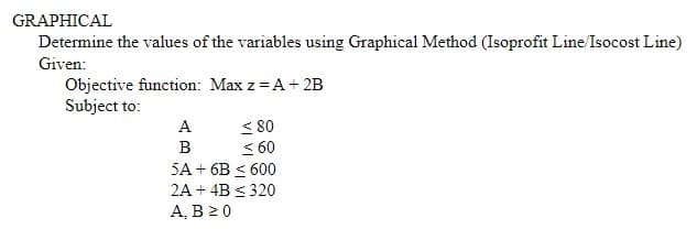 GRAPHICAL
Determine the values of the variables using Graphical Method (Isoprofit Line/Isocost Line)
Given:
Objective function: Max z = A+ 2B
Subject to:
< 80
< 60
5A + 6B < 600
2A + 4B < 320
A
B
A, B 20
