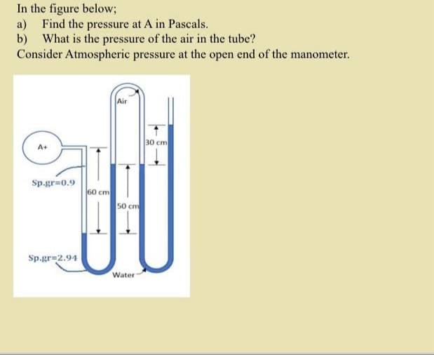 In the figure below;
a) Find the pressure at A in Pascals.
b) What is the pressure of the air in the tube?
Consider Atmospheric pressure at the open end of the manometer.
A+
Sp.gr=0.9
Sp.gr=2.94
60 cm
Air
50 cm
Water
30 cm