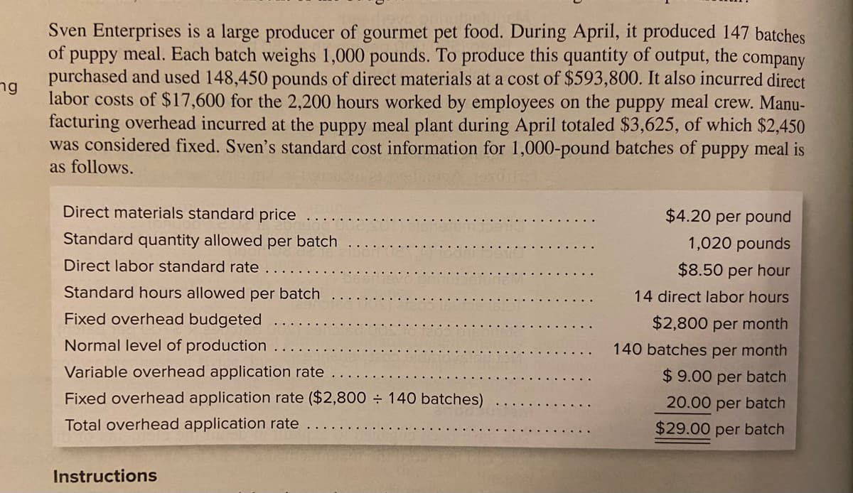 Sven Enterprises is a large producer of gourmet pet food. During April, it produced 147 batches
of
puppy
meal. Each batch weighs 1,000 pounds. To produce this quantity of output, the company
purchased and used 148,450 pounds of direct materials at a cost of $593,800. It also incurred direct
ng
labor costs of $17,600 for the 2,200 hours worked by employees on the puppy meal crew. Manu-
facturing overhead incurred at the puppy meal plant during April totaled $3,625, of which $2,450
was considered fixed. Sven's standard cost information for 1,000-pound batches of puppy meal is
as follows.
Direct materials standard price
$4.20 per pound
Standard quantity allowed per batch
1,020 pounds
Direct labor standard rate
$8.50 per hour
Standard hours allowed per batch
14 direct labor hours
Fixed overhead budgeted
$2,800 per month
Normal level of production
140 batches per month
Variable overhead application rate
$9.00 per batch
Fixed overhead application rate ($2,800 ÷ 140 batches)
20.00 per batch
Total overhead application rate
$29.00 per batch
Instructions
