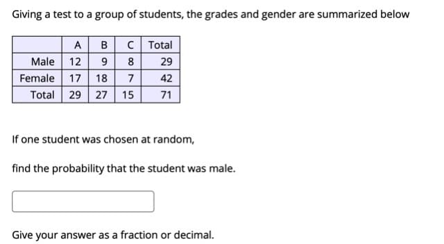 Giving a test to a group of students, the grades and gender are summarized below
A
B C Total
Male 12
Female 17 18
15
9
8
29
7
42
71
Total 29 27
If one student was chosen at random,
find the probability that the student was male.
Give your answer as a fraction or decimal.
