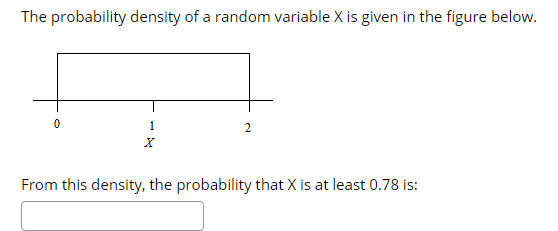 The probability density of a random variable X is given in the figure below.
1
2.
From this density, the probability that X is at least 0.78 is:
