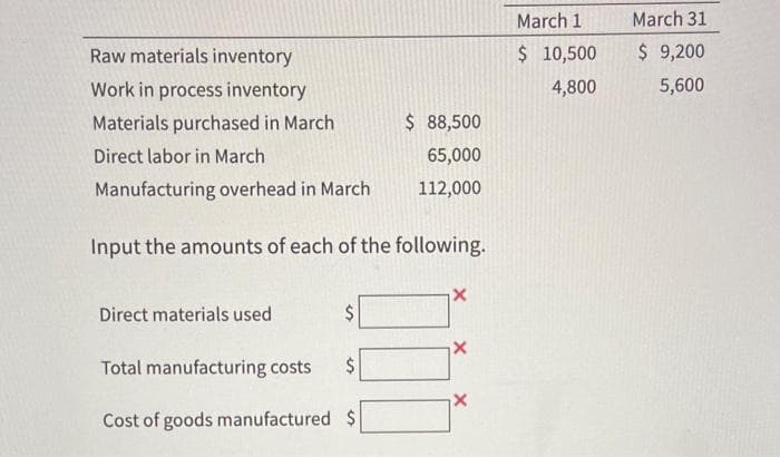 Raw materials inventory
Work in process inventory
Materials purchased in March
Direct labor in March
Manufacturing overhead in March
Input the amounts of each of the following.
Direct materials used
$
Total manufacturing costs $
Cost of goods manufactured $
$ 88,500
65,000
112,000
X
X
March 1
$ 10,500
4,800
March 31
$ 9,200
5,600