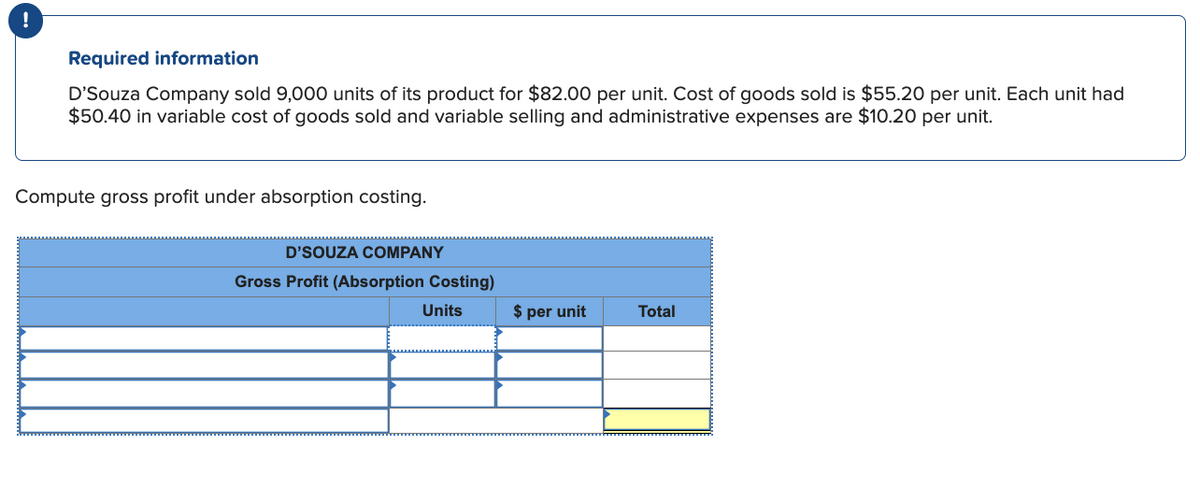 !
Required information
D'Souza Company sold 9,000 units of its product for $82.00 per unit. Cost of goods sold is $55.20 per unit. Each unit had
$50.40 in variable cost of goods sold and variable selling and administrative expenses are $10.20 per unit.
Compute gross profit under absorption costing.
D'SOUZA COMPANY
Gross Profit (Absorption Costing)
Units
$ per unit
Total