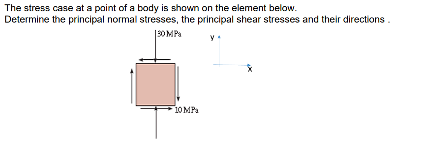 The stress case at a point of a body is shown on the element below.
Determine the principal normal stresses, the principal shear stresses and their directions.
30 MPa
YA
T
10 MPa